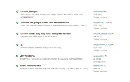 Medical skin lamp 20 × 20 cm in 20 seconds