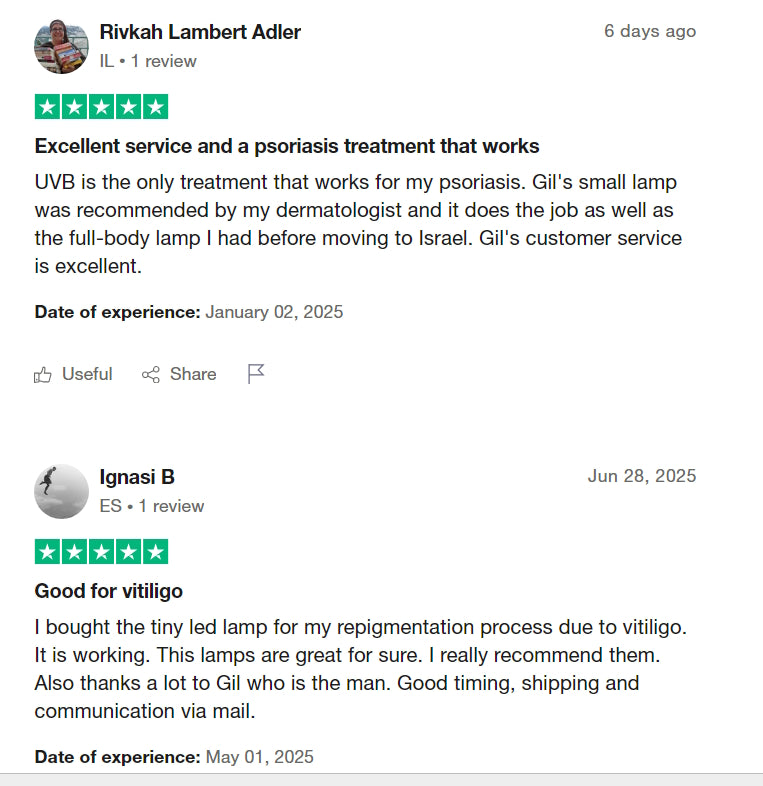 Psoriasis Eczema Vitiligo treatment USB lamp